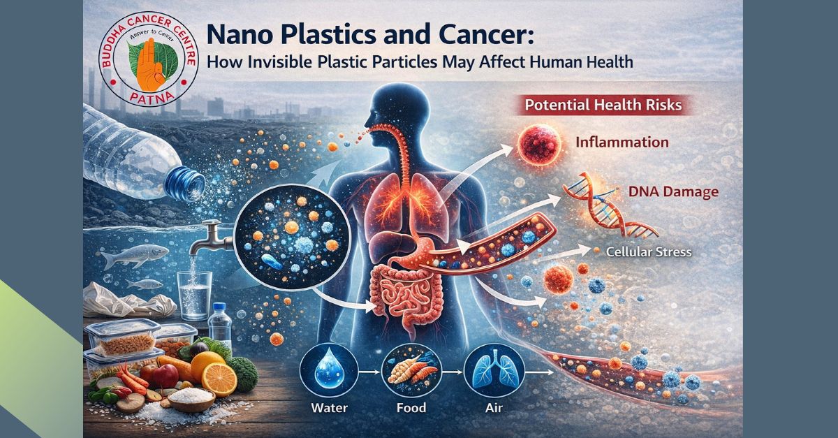 Nano Plastics and Cancer: How Invisible Plastic Particles May Affect Human Health